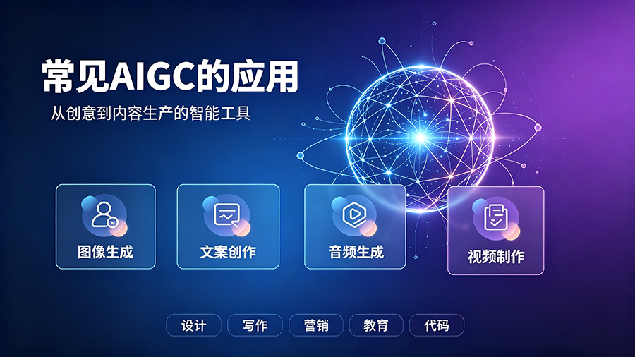 常见AIGC的应用 深度学习、神经网络及生成式对抗网络（GAN）